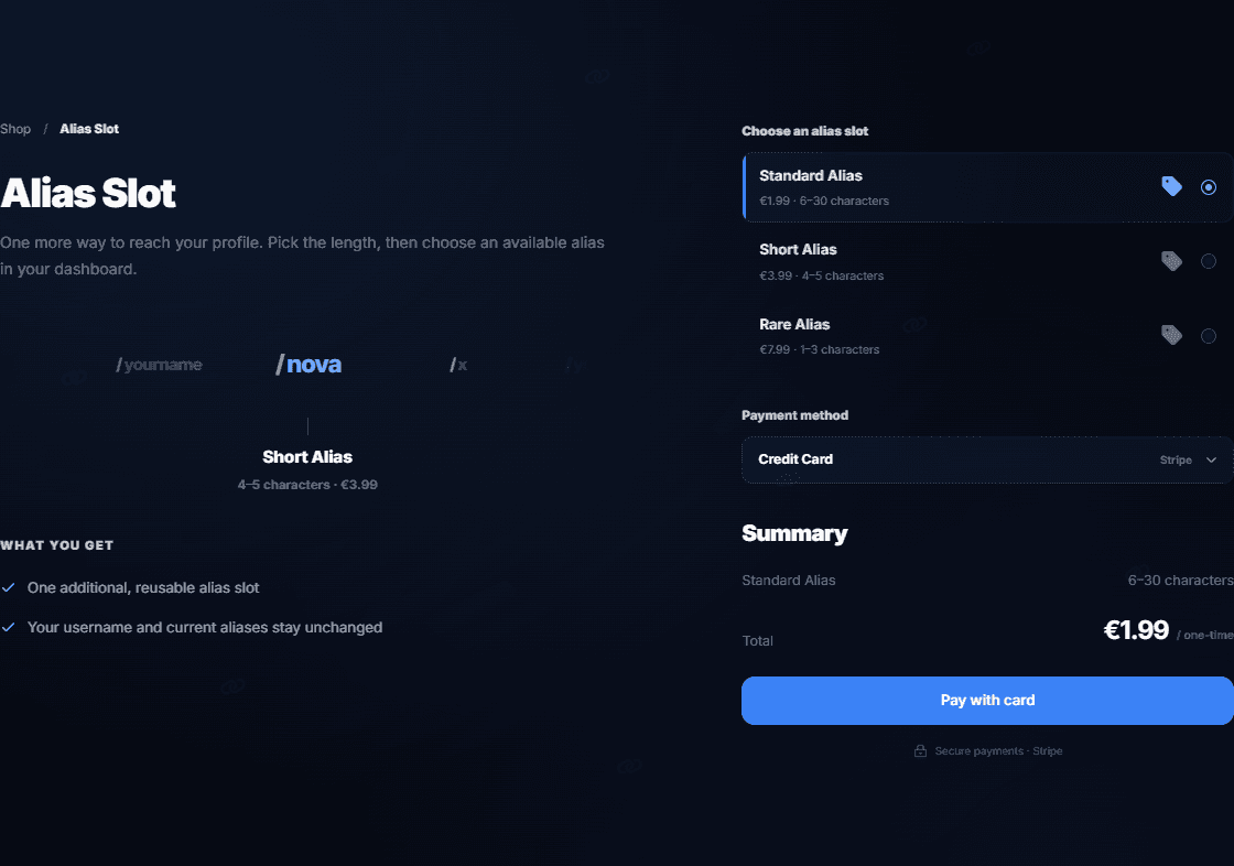 The Alias Slot page: the three slot sizes, the payment method and the summary