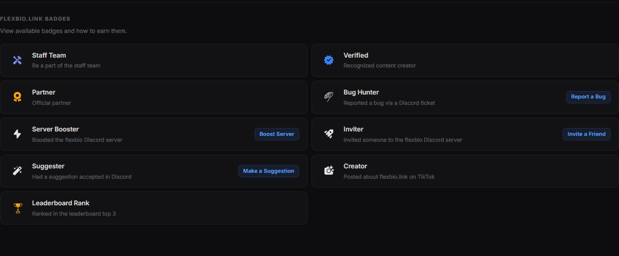 The flexbio.link Badges catalogue, each badge listed with the requirement that earns it